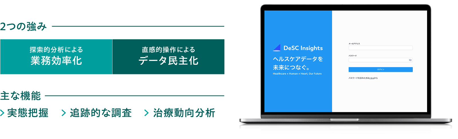 DeSC Insights